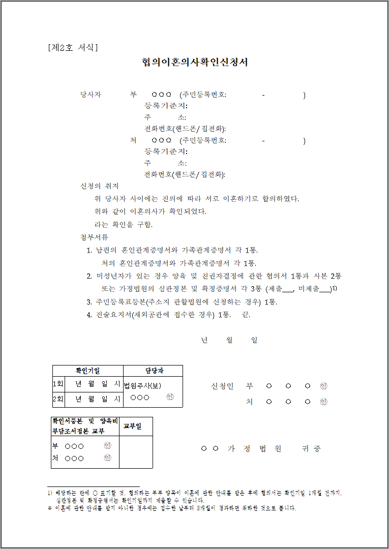 이혼서류, 협의이혼신청서